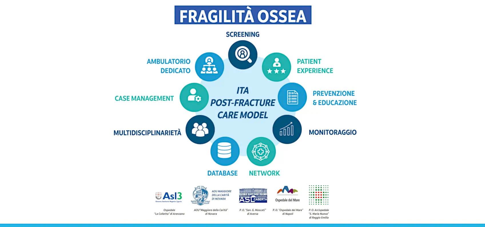 fragilita-ossea-max2-1696x795